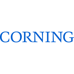 CORNING INC /NY logo